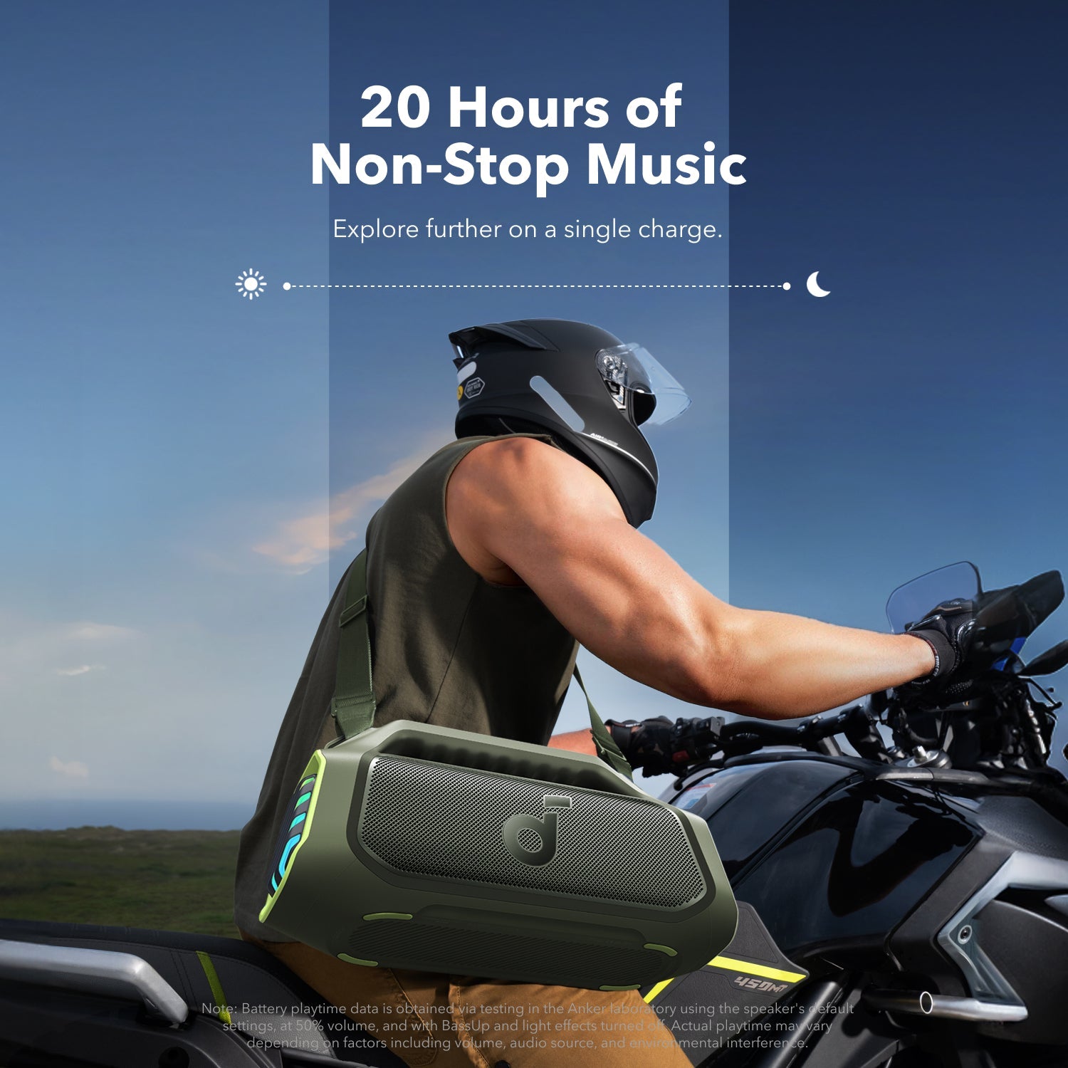 A Person is Carrying Anker Soundcore Boom 2 Plus Portable Bluetooth Speaker While Travelling.
