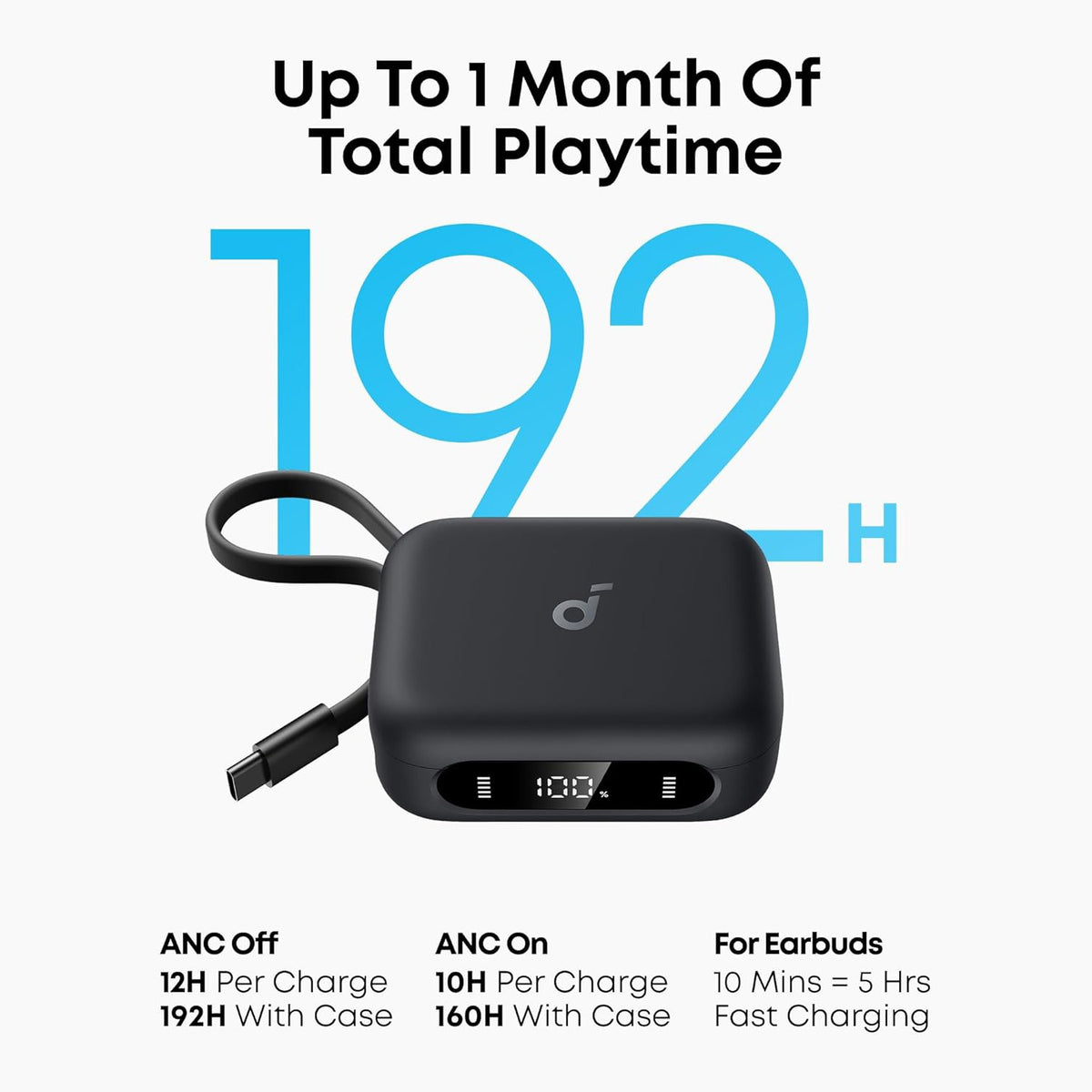 Anker Soundcore P41i True Wireless Earbuds with its features.