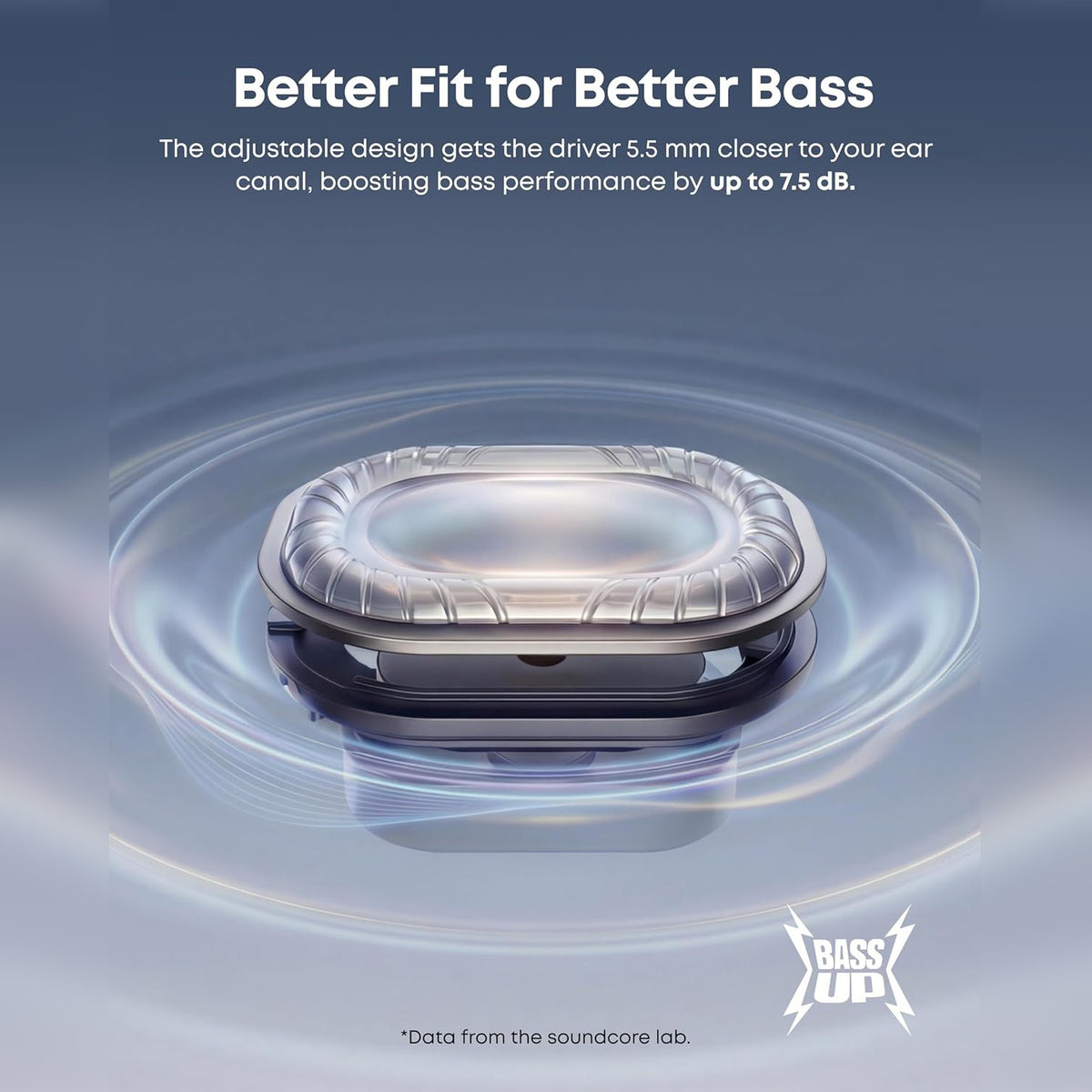 Anker Soundcore V40i Open-Ear True Wireless Bluetooth Earbuds.