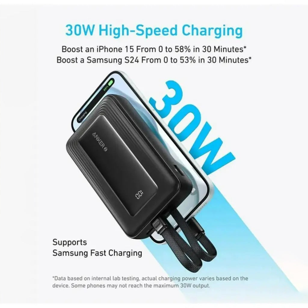 Anker Zolo Power Bank 10,000mAh shown charging a smartphone, with marketing text highlighting 30W high-speed charging and support for Samsung fast charging on a light blue and white background.
