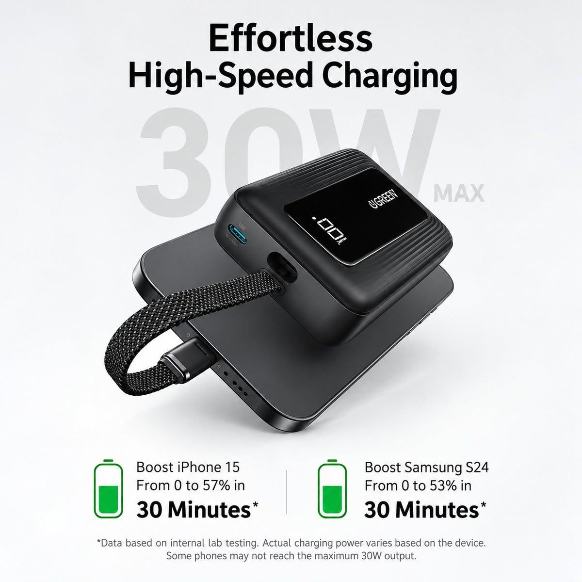  Anker Zolo Power Bank 10,000mAh with a wrist strap, shown charging another device. The image features marketing text reading 'Effortless High-Speed Charging' and '30W MAX', along with compatibility claims for iPhone 15 and Samsung S24.