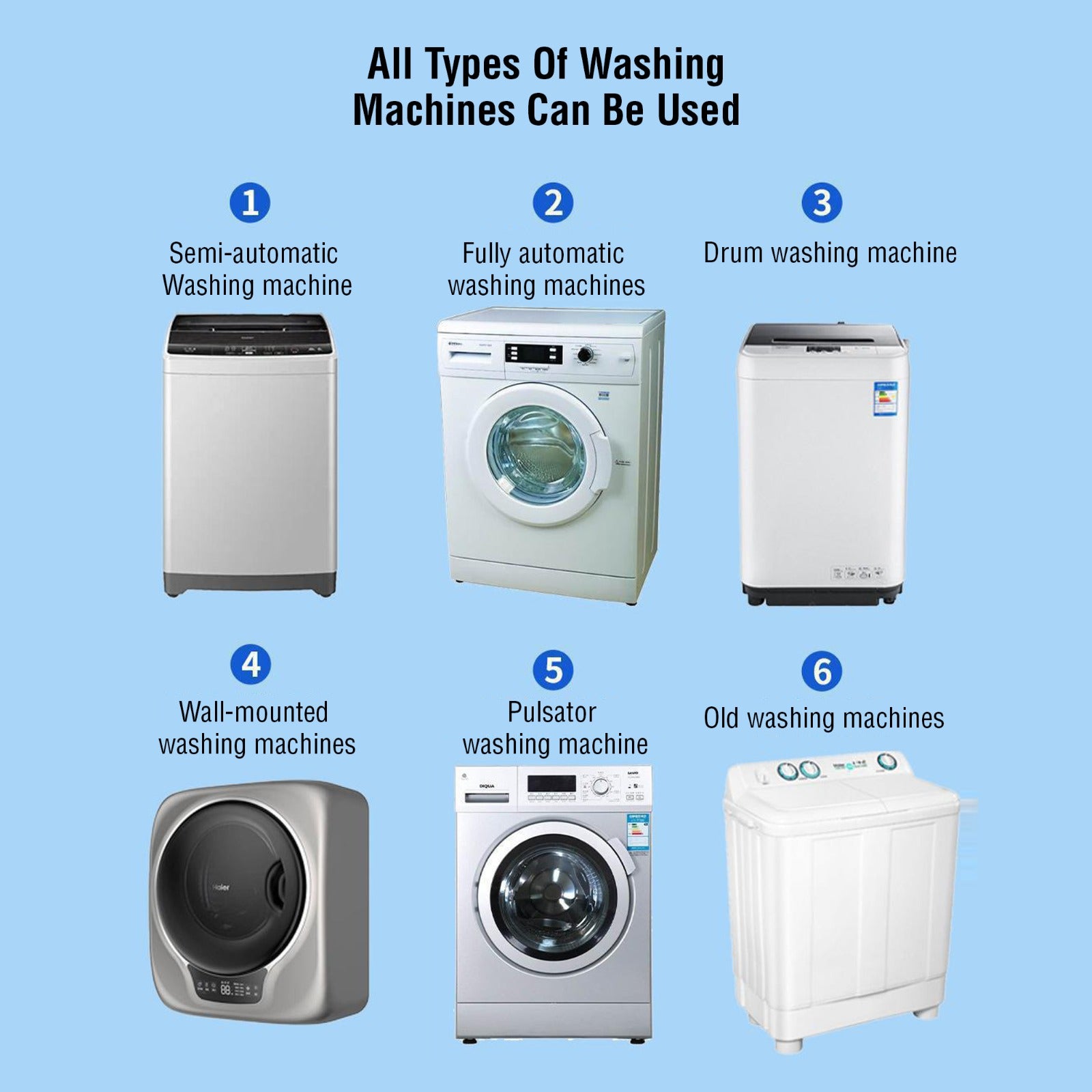 Types Of Washing Machine Where Anti-Staining Laundry Paper Can Be Used.