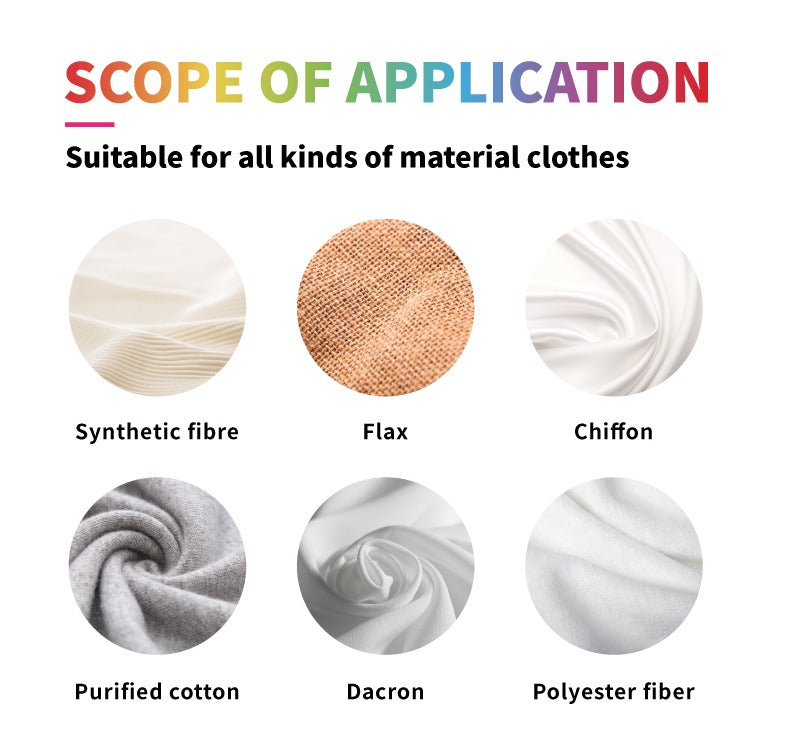 Application Of Anti-Staining Laundry Paper.