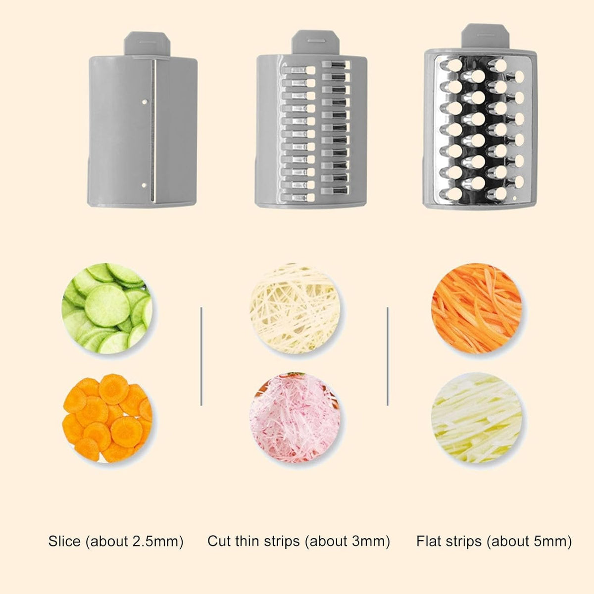 Blades Details Of Automatic Vegetable Cutter Chopper Machine.