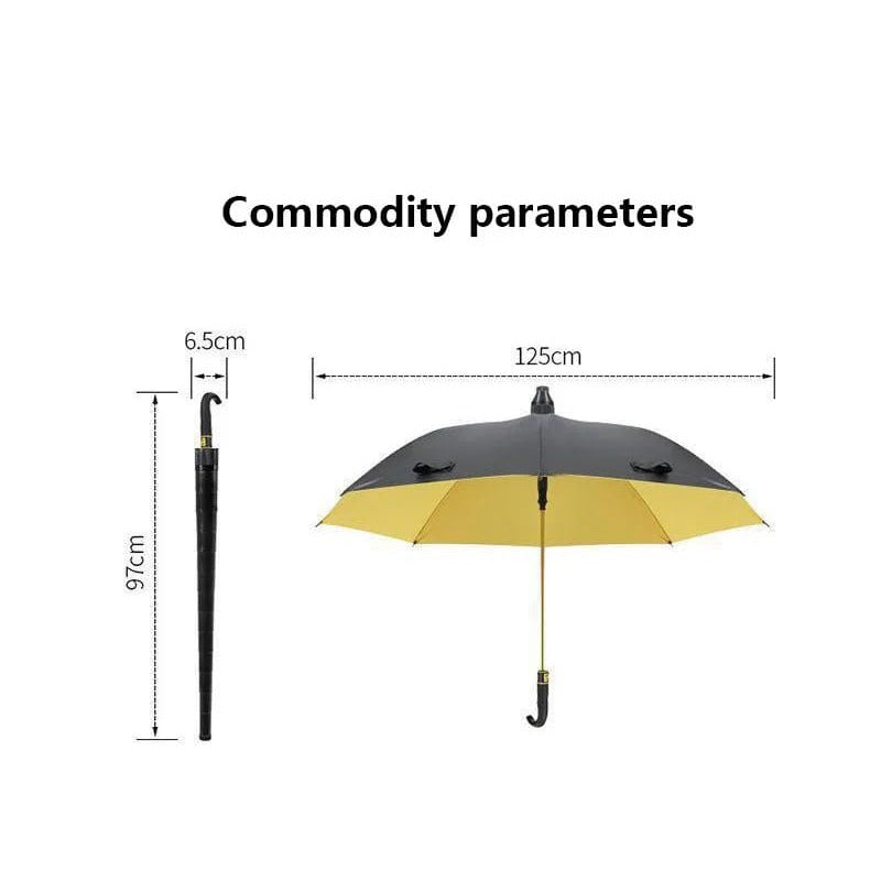 Size Of Automatic Waterproof Golf Umbrella.