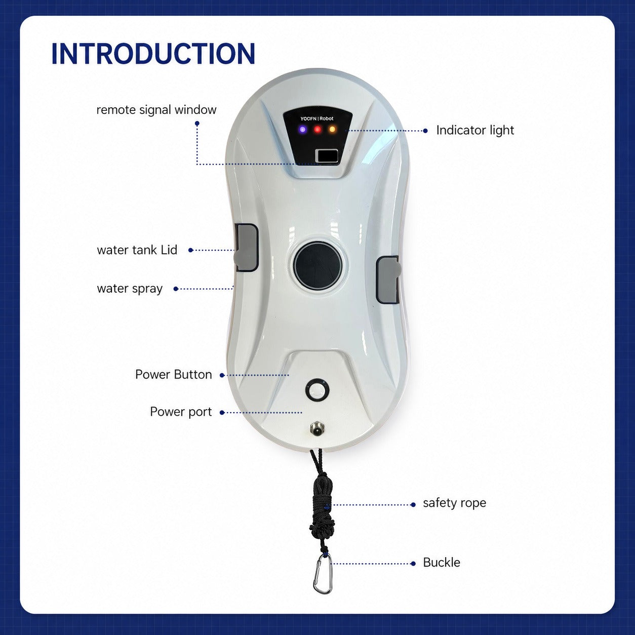 A labeled product introduction diagram showing an Automatic Window Cleaning Robot with callout lines and text identifying parts such as remote signal window, indicator light, water tank lid, water spray, power button, power port, safety rope, and buckle, on a white background with a blue border.