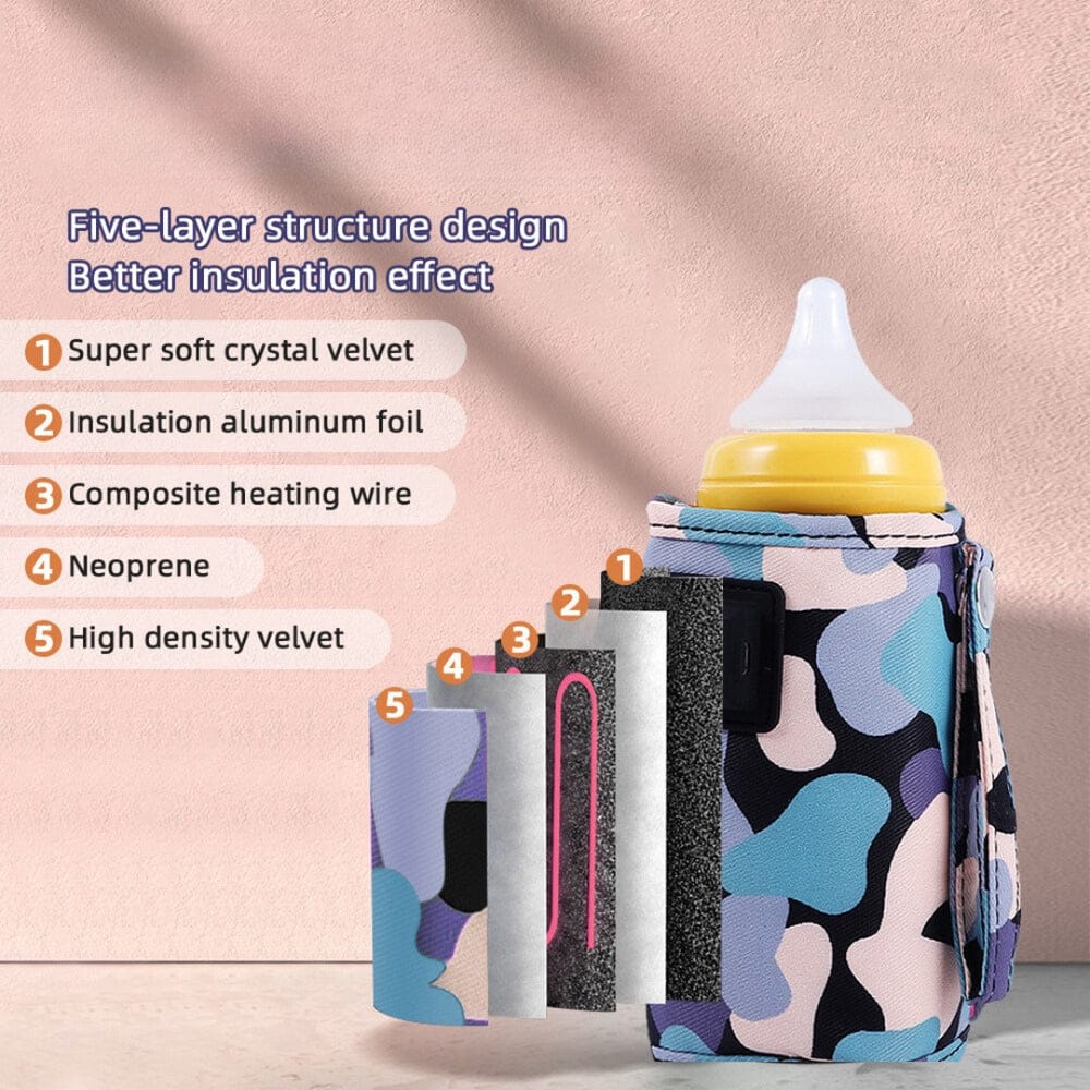 Parts Of Baby Bottle Warmer.