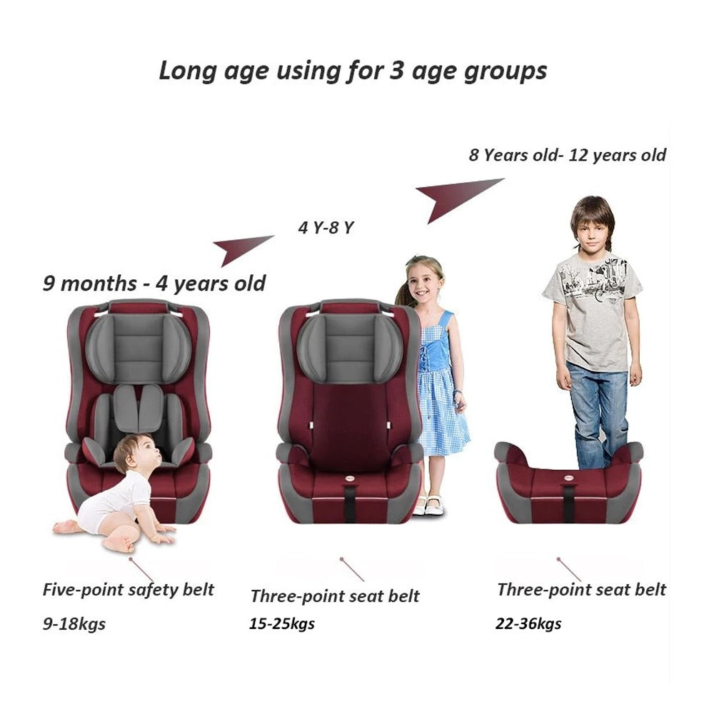 Baby to Toddler Car Seat With Children Of Different Age Groups.