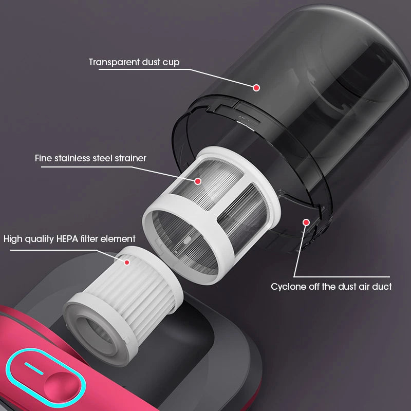 Wireless Vacuum Cleaner, Dust Mite Remover - Details