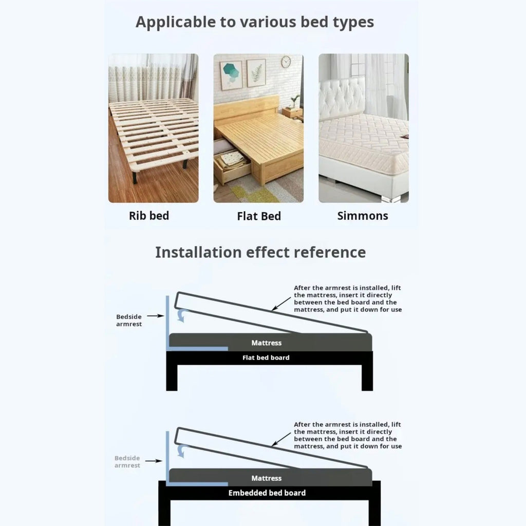 Bed Assist Rail with Safety Handle, Support Bar for Elderly, Patients & Post-Surgery Mobility Aid Bed Assist Rail with Safety Handle, Support Bar for Elderly, Patients & Post-Surgery Mobility Aid