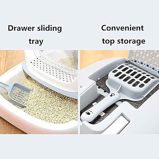 Parts of Litter Box.