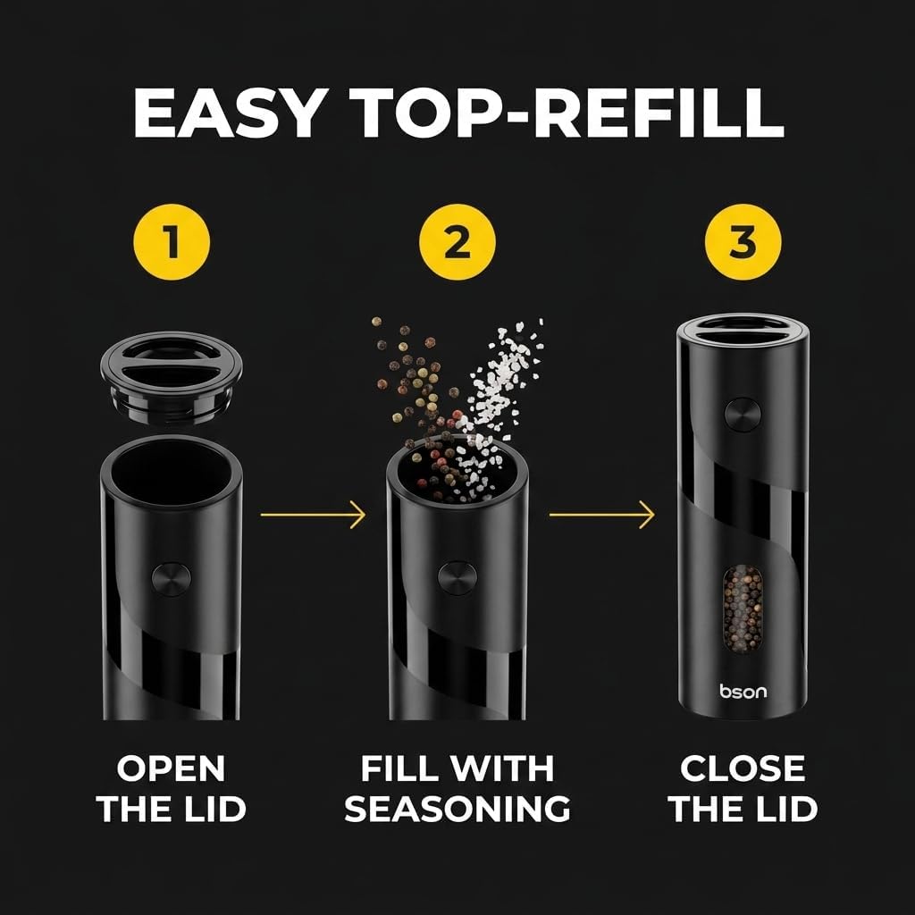 Instruction graphic showing how to refill a black Bson Electric Pepper Grinder in three steps: open the lid, fill with seasoning, and close the lid. The image features numbered yellow circles and clear text on a solid black background.