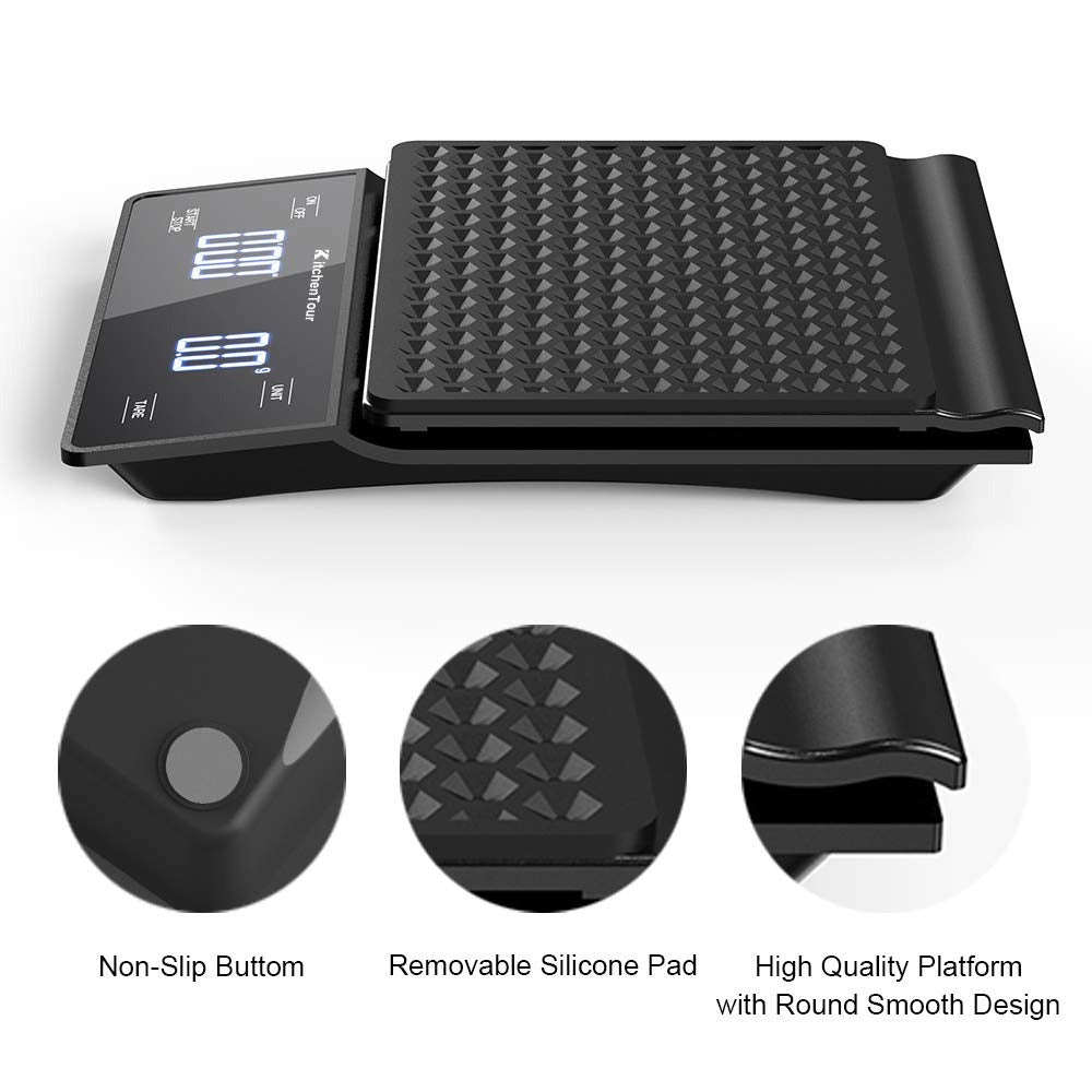 details of Macnoa Coffee Scale