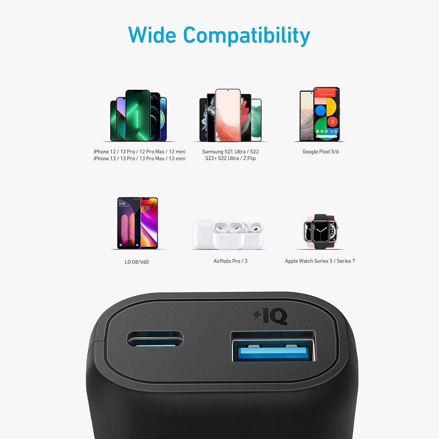 Compatibility Of Anker 321 Power Bank (PowerCore 5K).