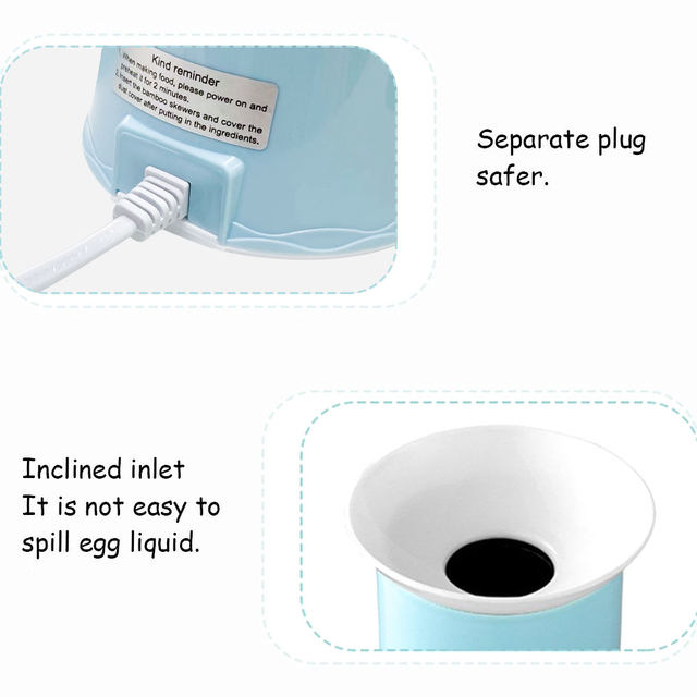 Parts Of Creative Egg Roll Maker.