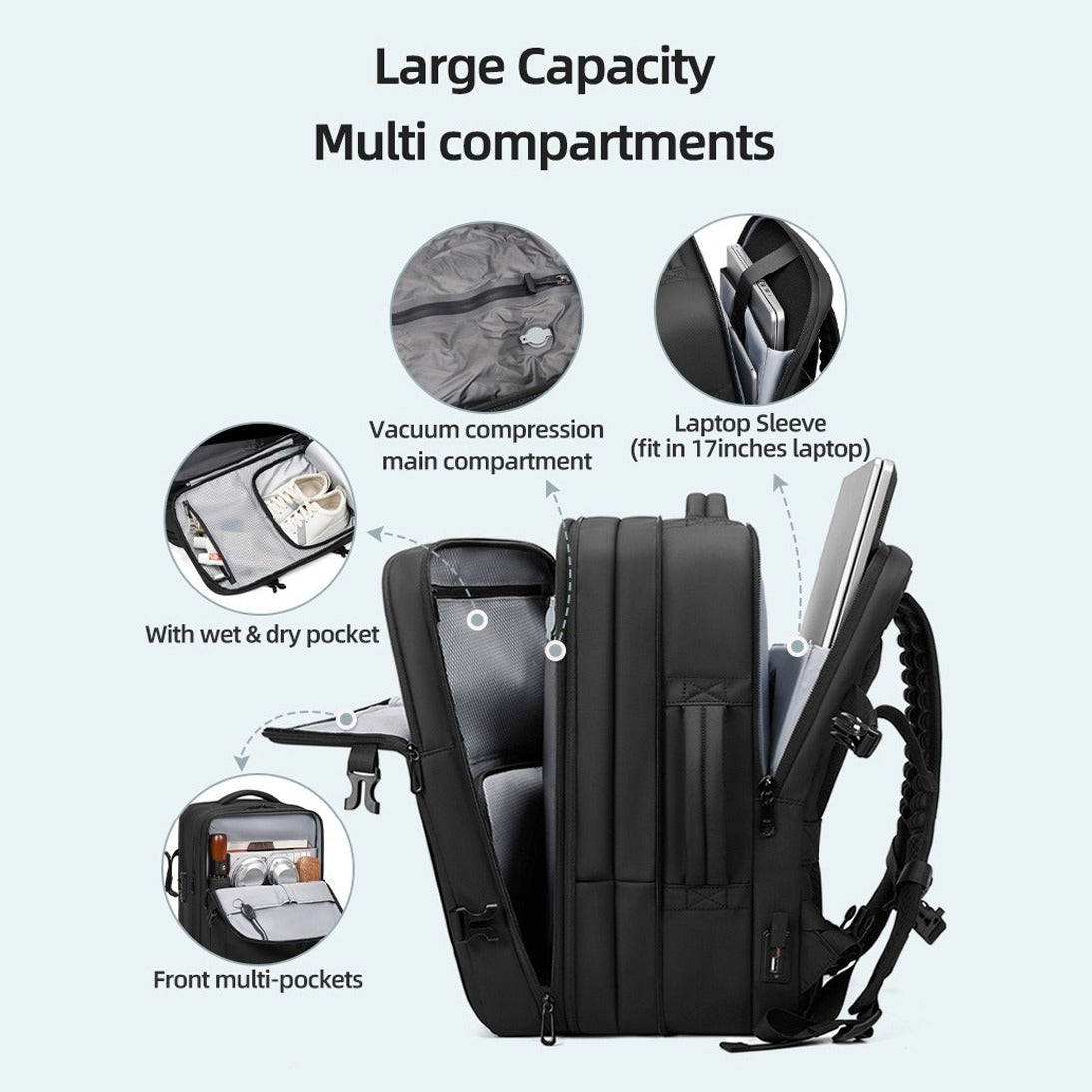 Parts Details Of Large Capacity Expandable Travel Backpack.