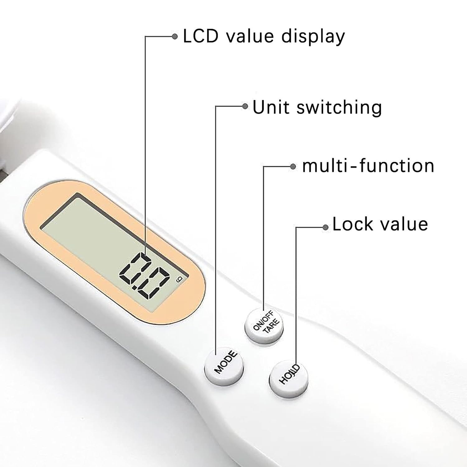 Parts display of Digital Spoon Scale.
