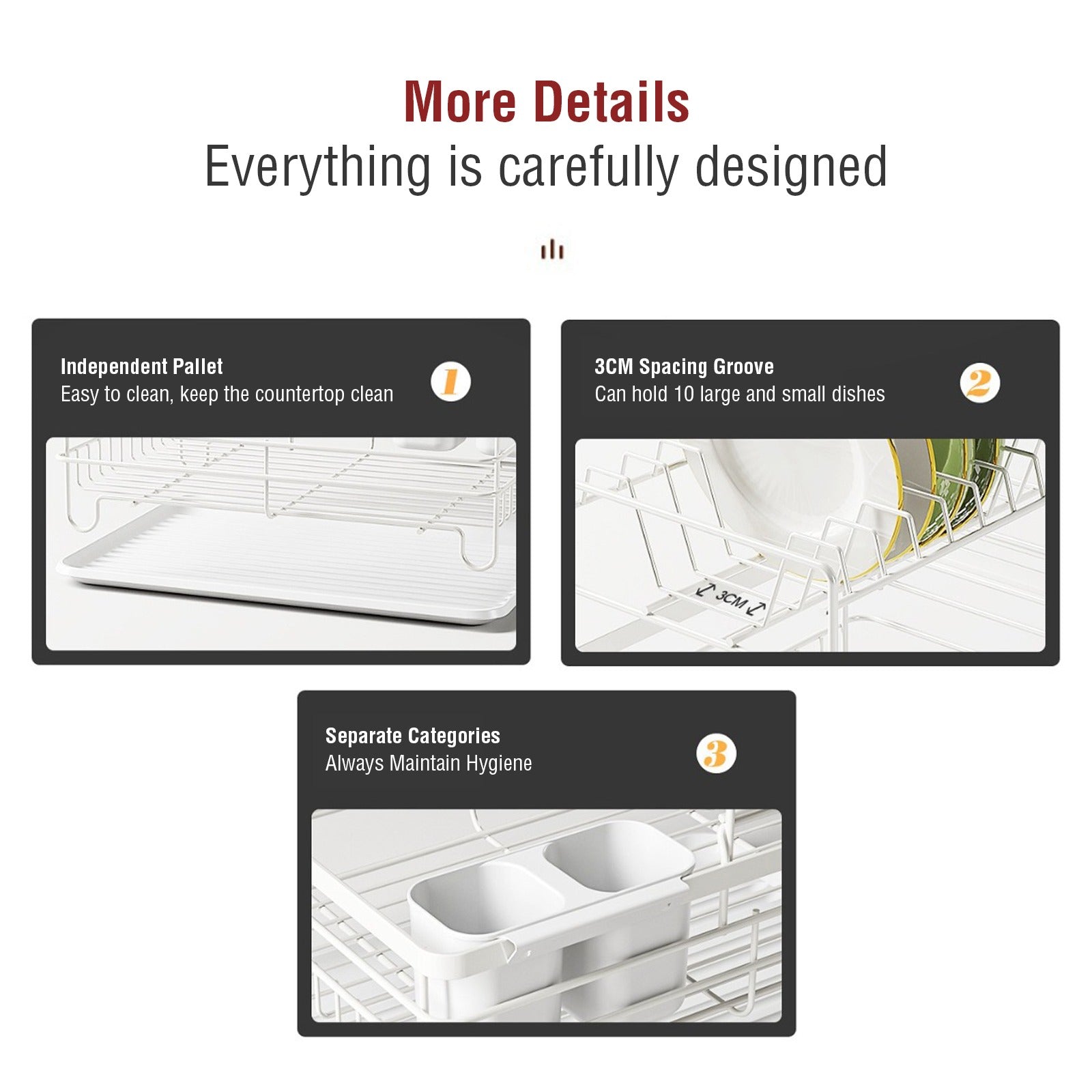 Details Of Dish Drying Rack.