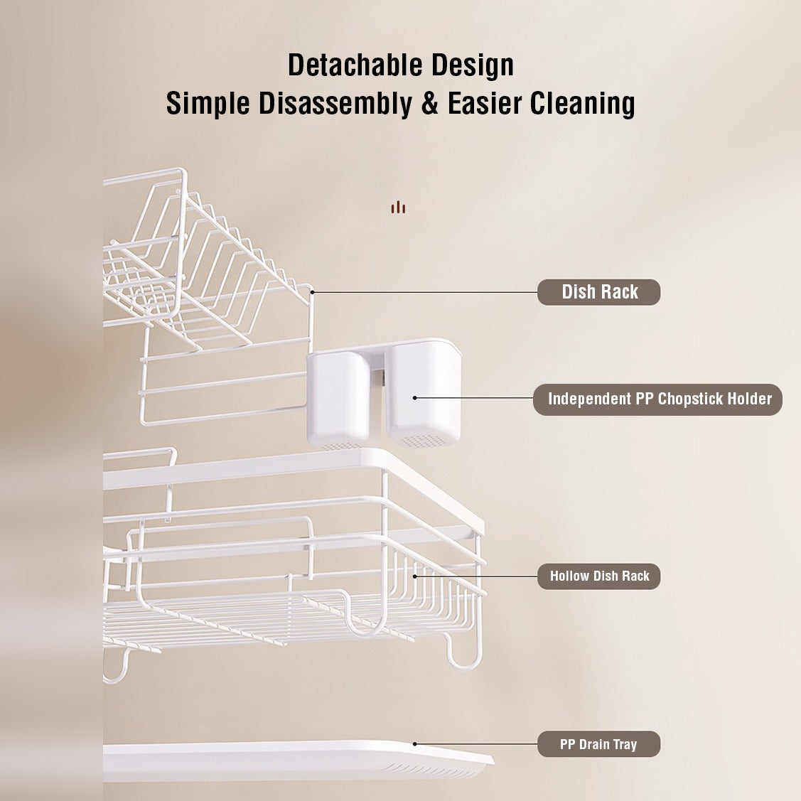 Parts Of Dish Drying Rack.