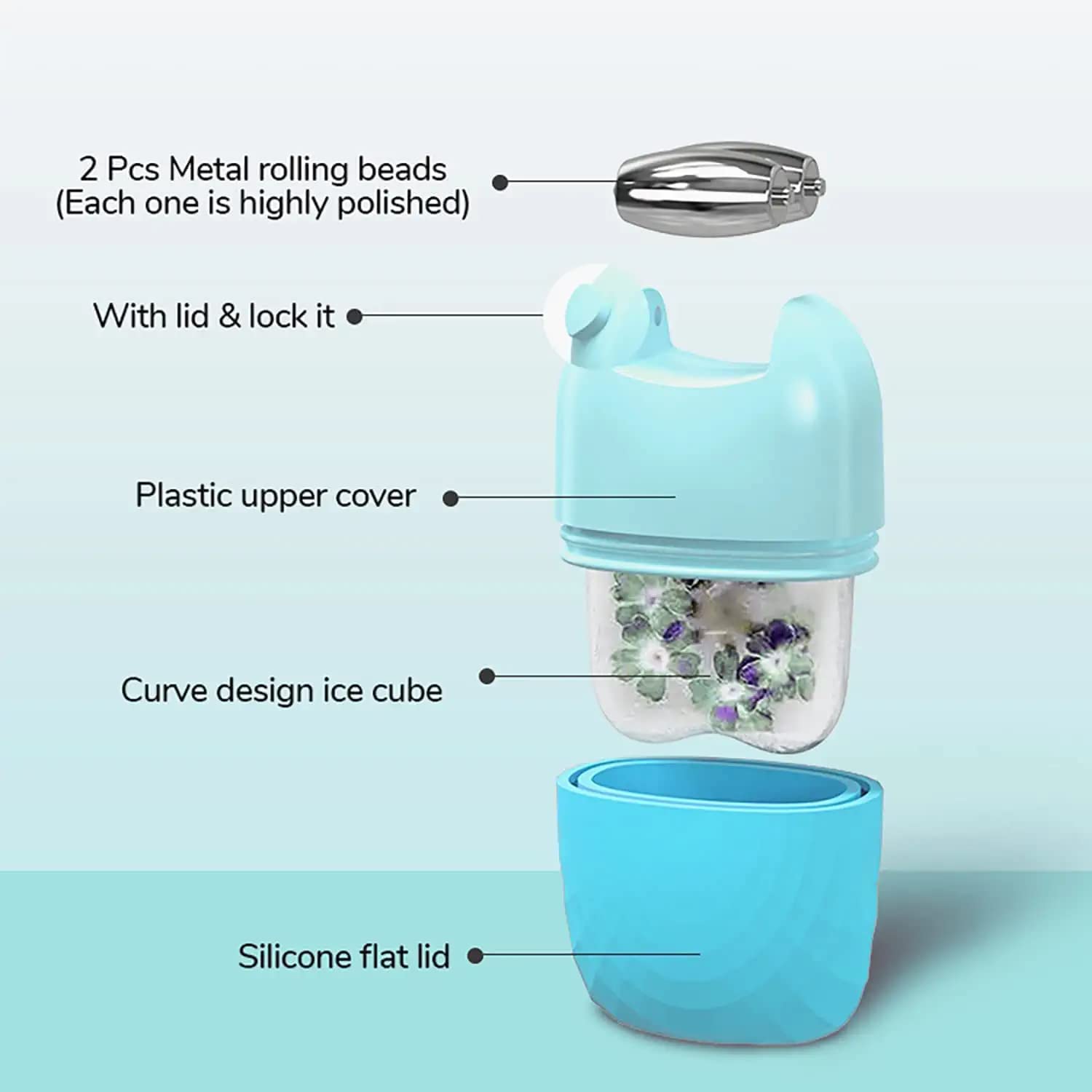 Parts Details of  Dual Ice Facial Roller.