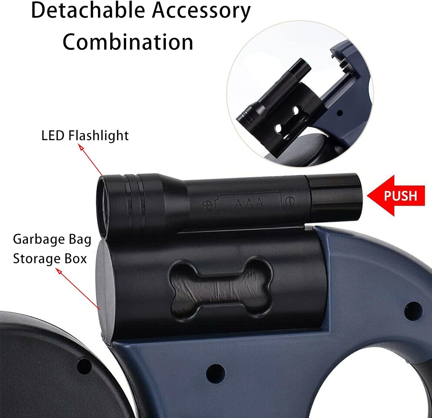 Parts Details of Dual Retractable Dog Leash.