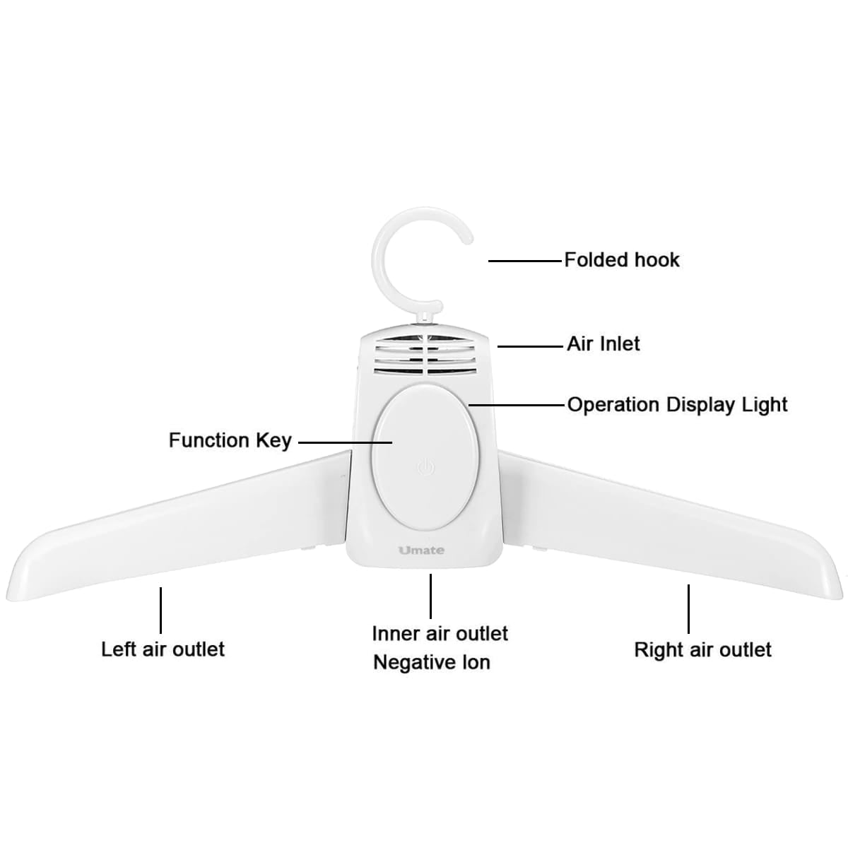 Parts Of an Electric Cloth / Shoes Drying Hanger.