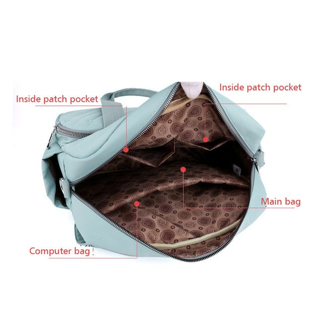 Inside Of Fashionable Baby Diaper Bag.