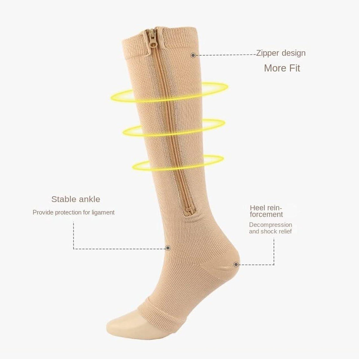 Features Of Unisex Compression Sports Socks.