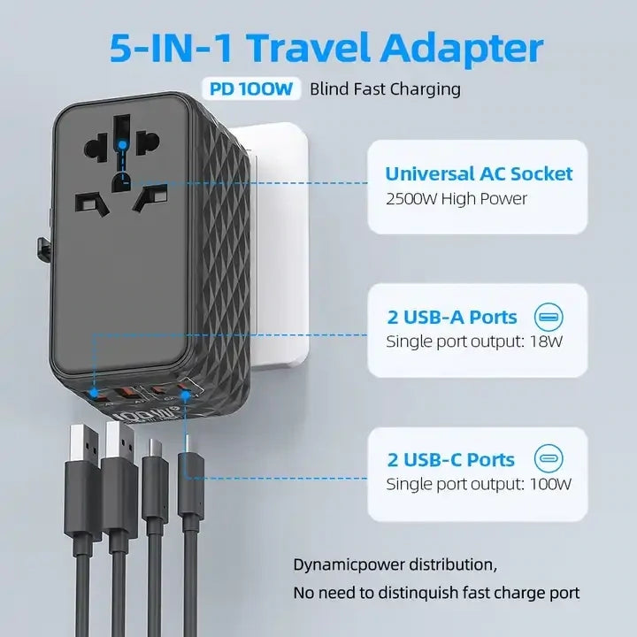 Powerology 4-Port Universal GaN Super Charger showcasing its various features