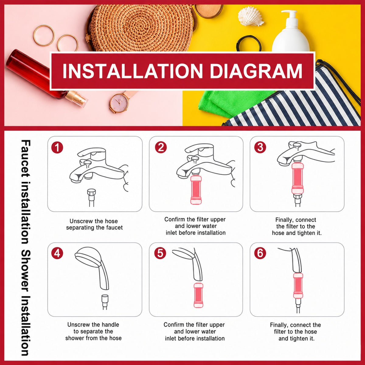 Installation diagram for a H201 Shower Filter Replacement Cartridge on faucet and shower system with step-by-step instructions.