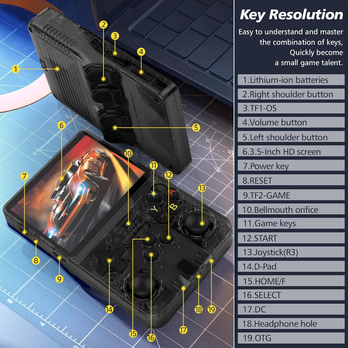 Parts Of Handheld Game Console.