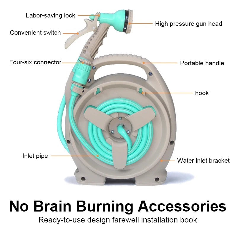 Image showcasing Water Spray Gun Set and its highlights 