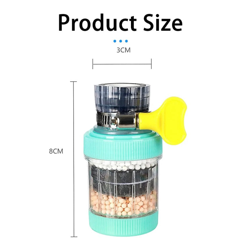 Faucet Water Purifier- Size