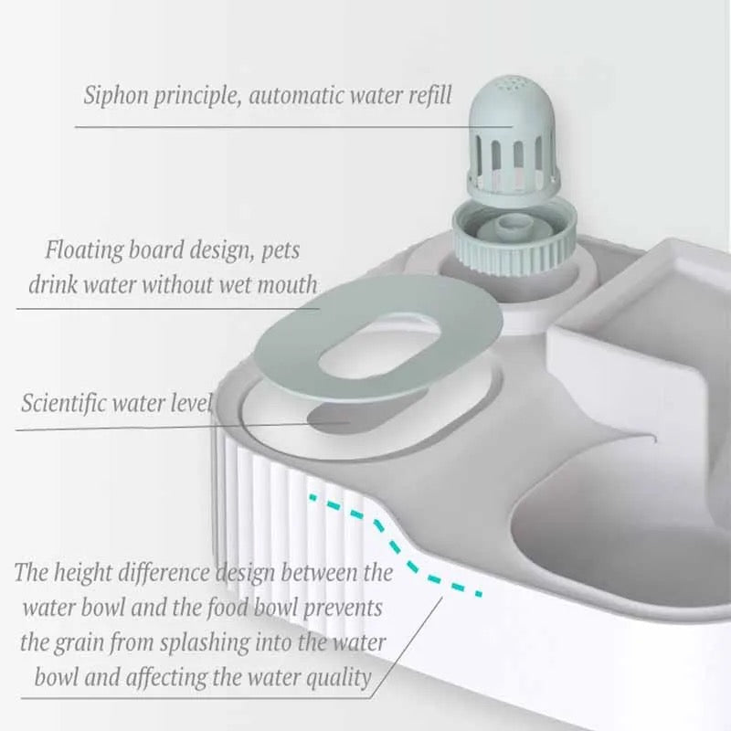The image shows the structure and details of an Automatic Pet Feeder & Water Dispenser
