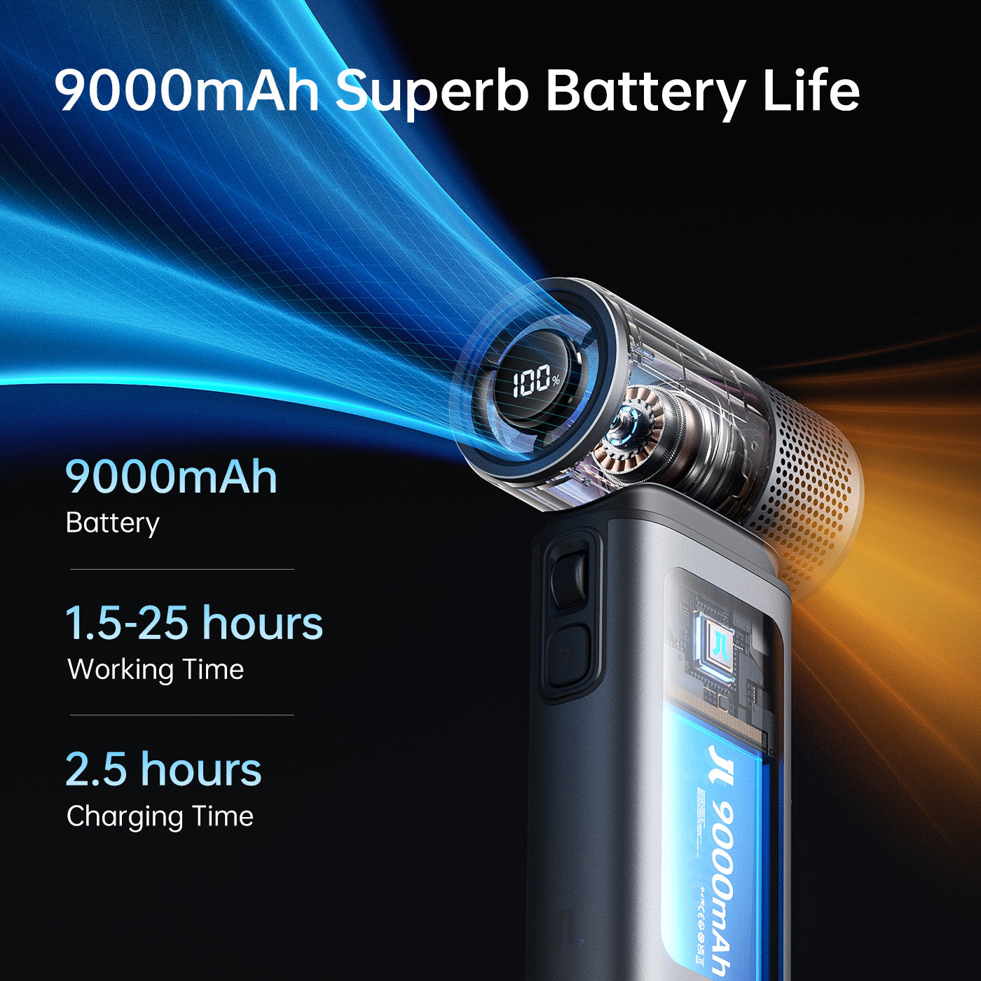 JisuLife Handheld Fan Ultra2.