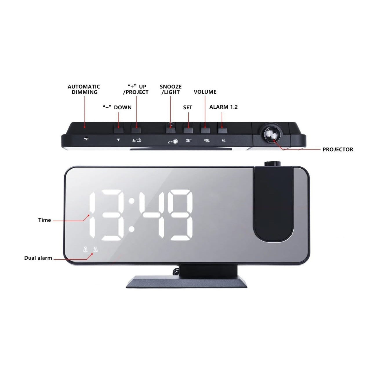 Parts Of LED Projection Alarm Clock.