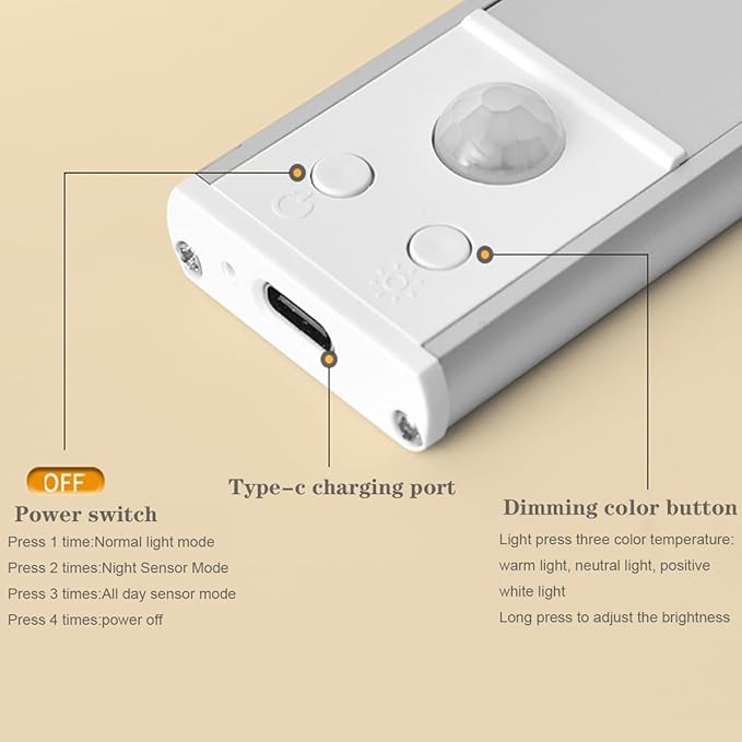 Parts Of  LED Smart Cabinet Light.