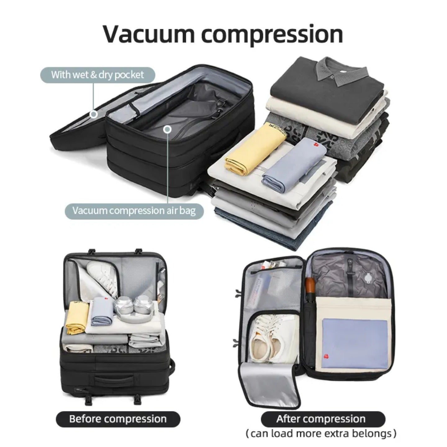Parts Description Of Large Capacity Expandable Travel Backpack Organized with Travel Essentials.