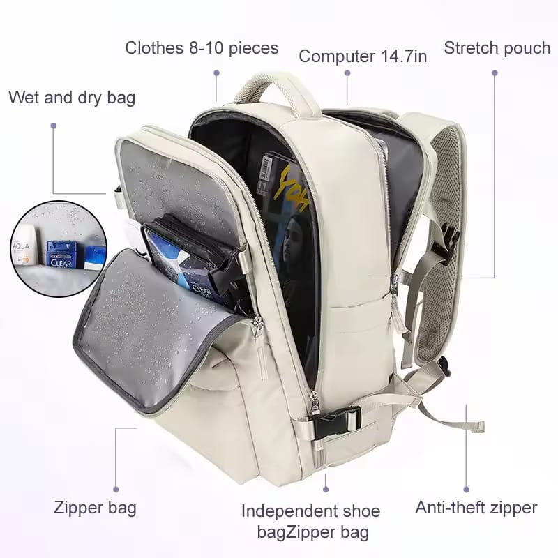 Parts Details Of Large Capacity Travel Backpack.