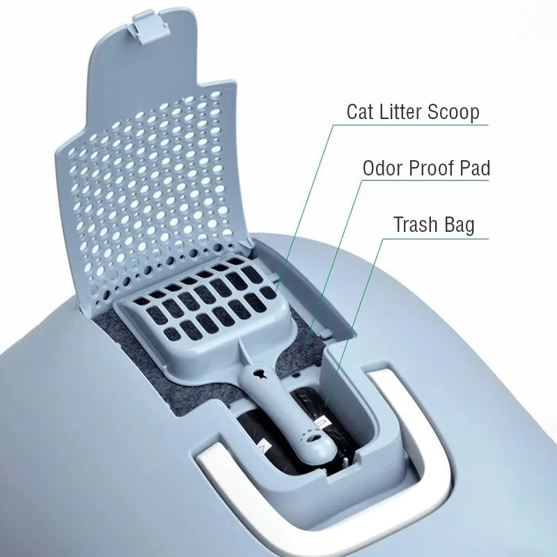 Parts of Cat Litter Tray.
