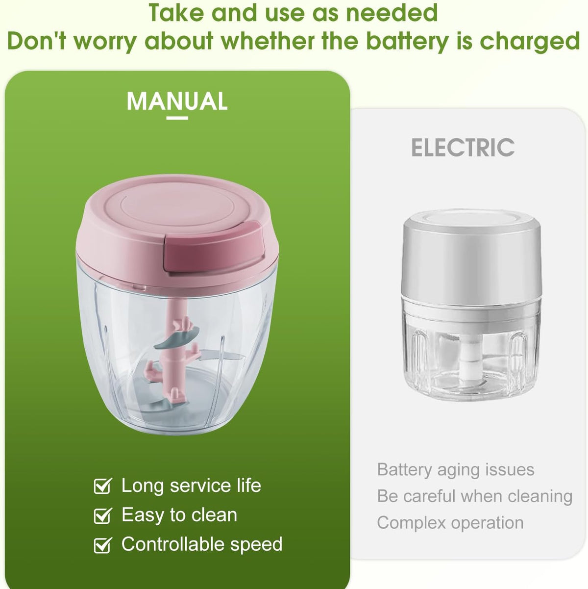 Comparison Betweeen Electric Chopper and Manual Food Processor.