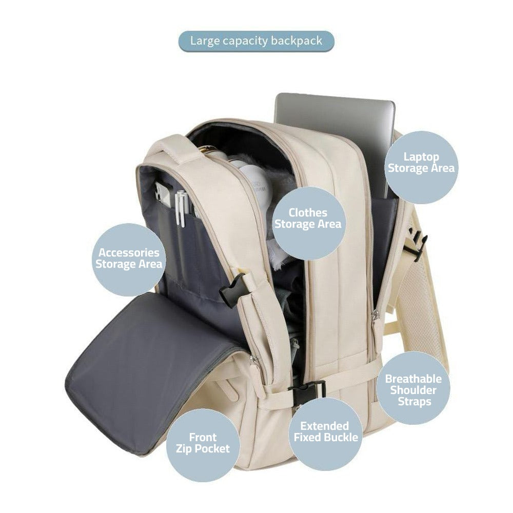 Picture Describes the Compartment Details Of Men Woman Travel Backpack.