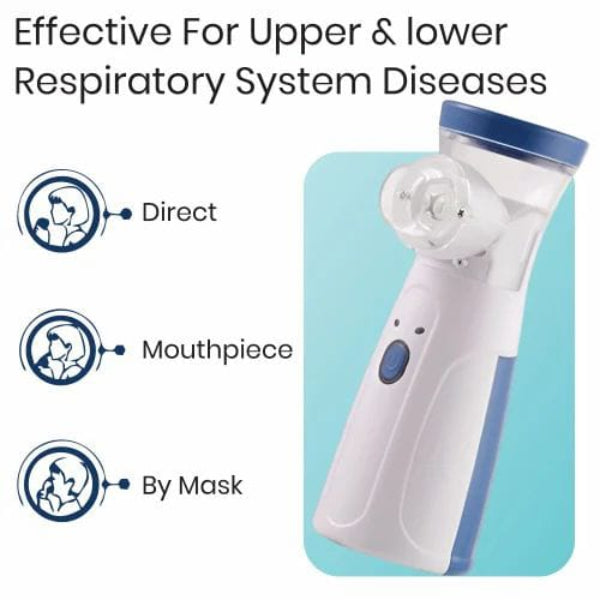 A Mesh Nebulizer.