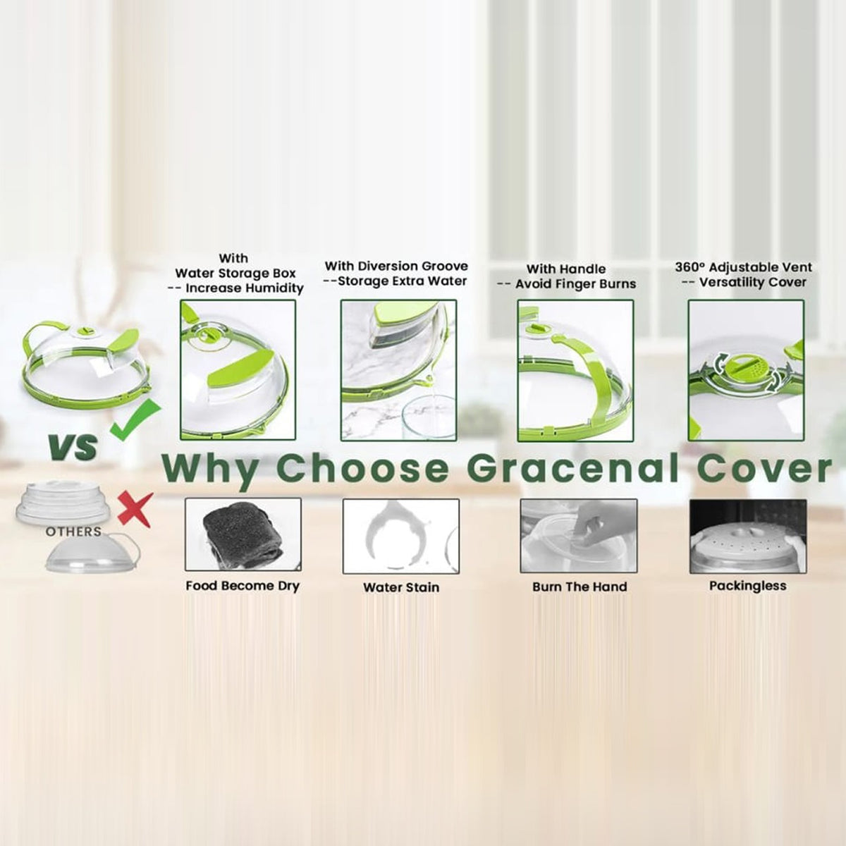 Features Of Microwave Oven Splatter Cover With Handle.