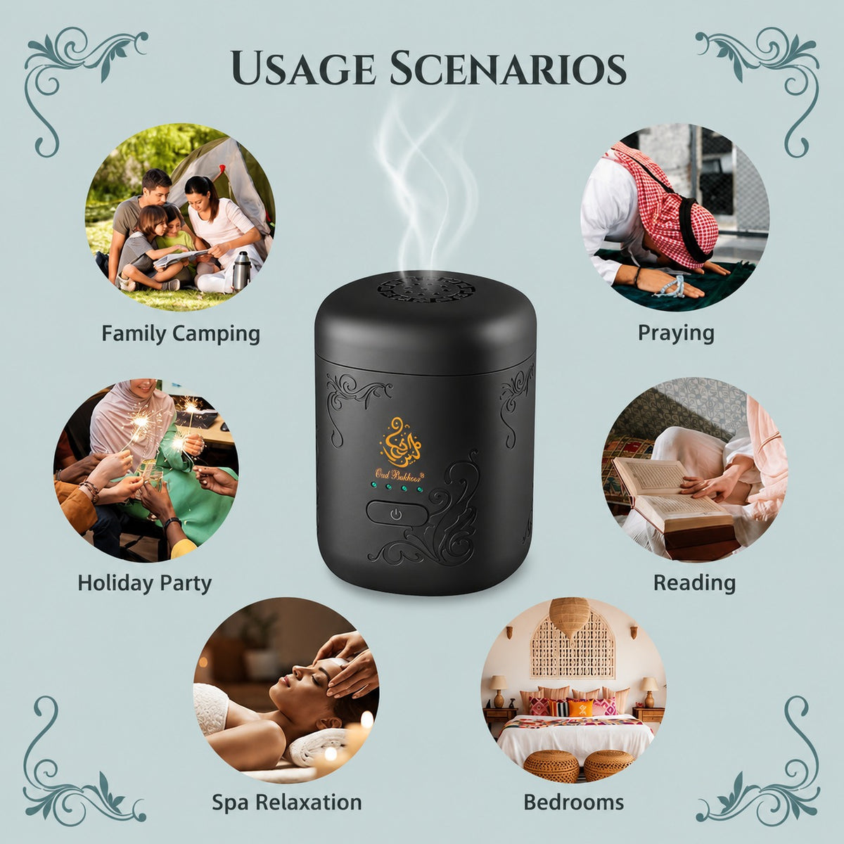 Mini Portable Electric Bakhoor Burner with usage scenarios on a light blue background