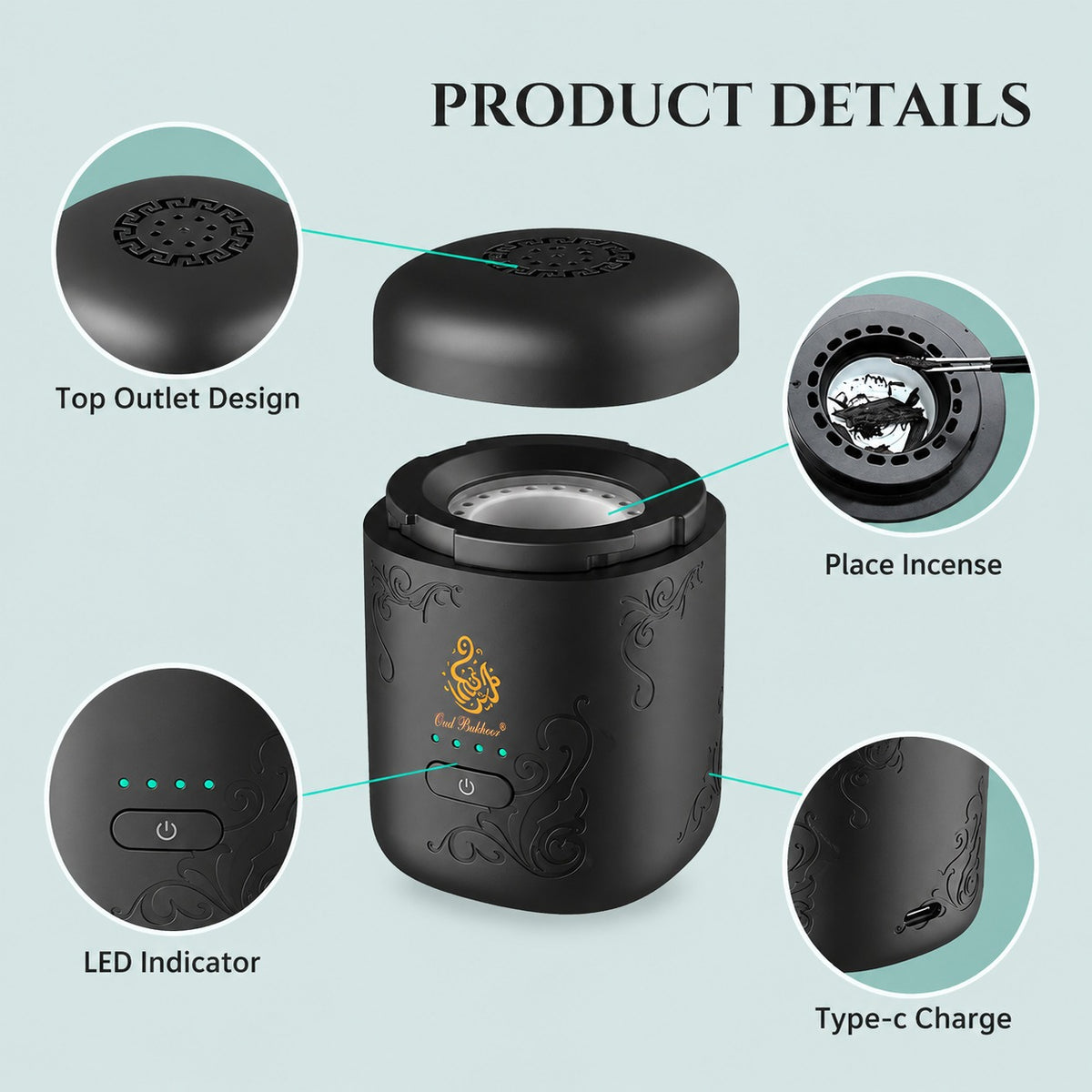 Mini Portable Electric Bakhoor Burner with features highlighted on a light blue background