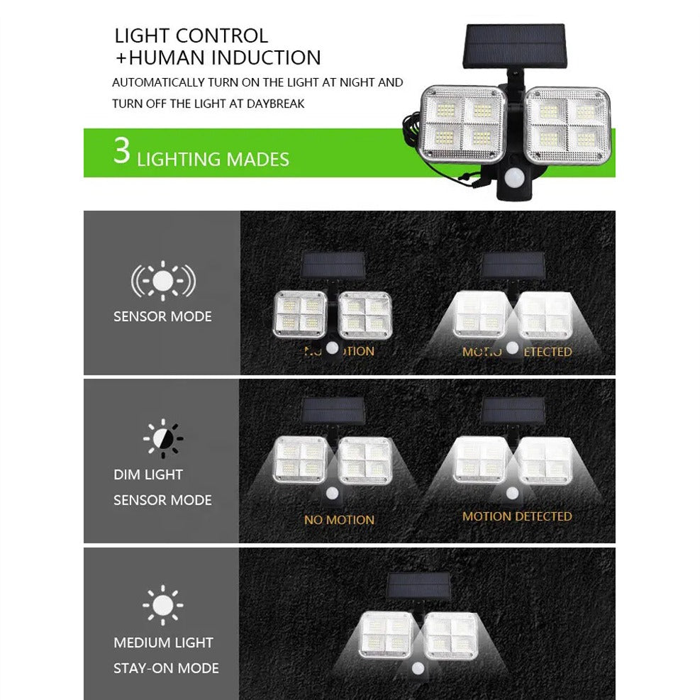 Different features of motion sensor LED solar light.