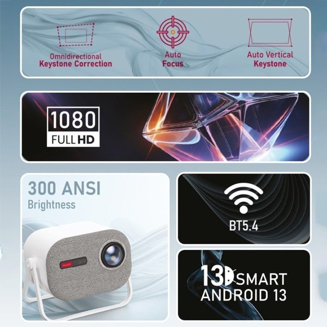 Moxedo Optivus Smart Android Projector with features like 1080 Full HD resolution, 300 ANSI brightness, and Android 13 operating system displayed on a blue background.