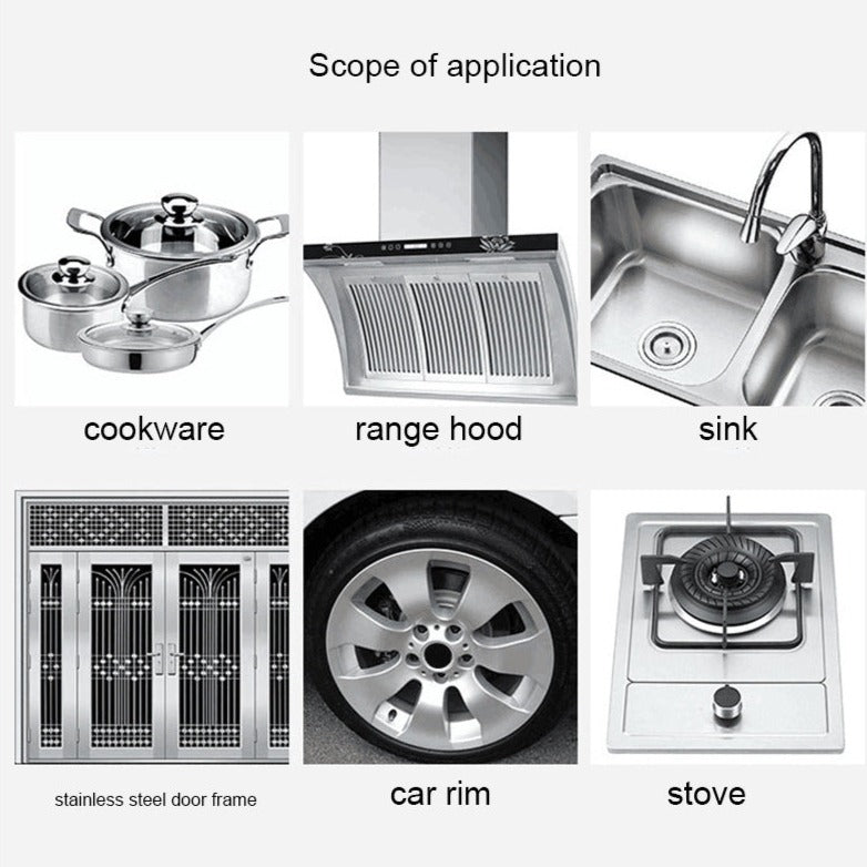 Multi-purpose decontamination paste suitable for multiple applications