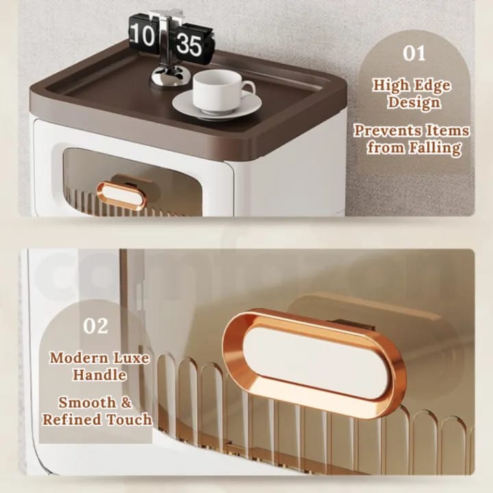 Parts Details Of Multi-layer Plastic Storage Drawer Cabinet.